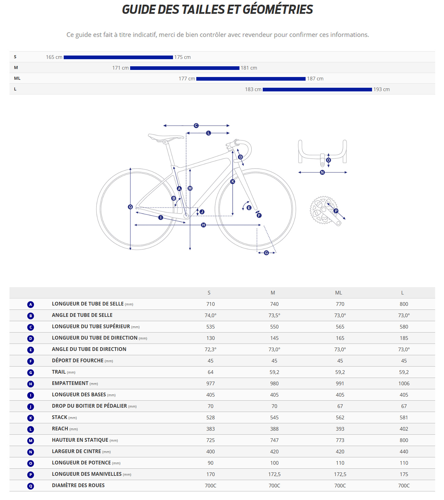Guide de taille du velo TCR Advanced SL 0 Disc année 2023